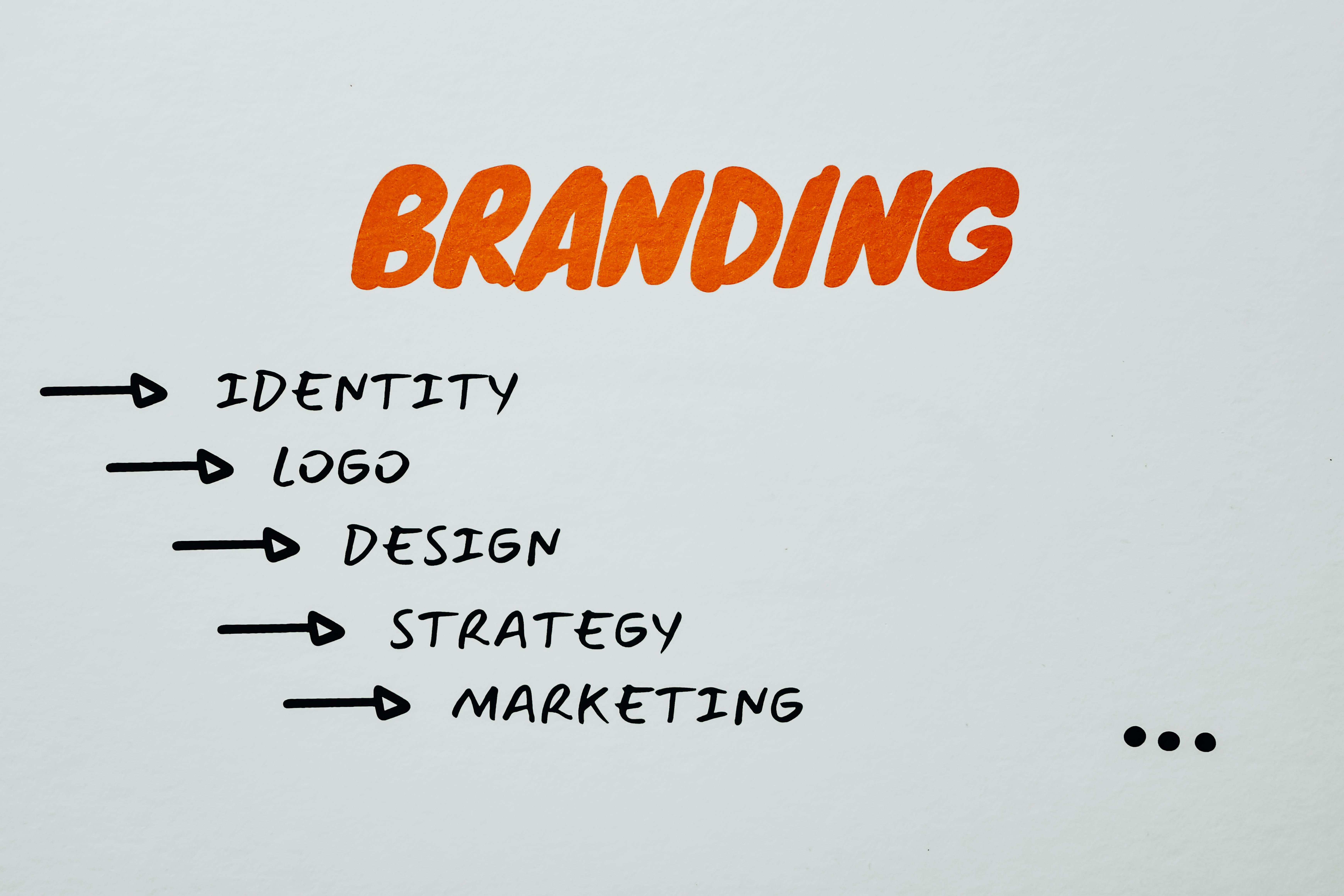 Branding image
